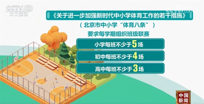 投向这里